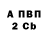 Кетамин VHQ God's Levicus